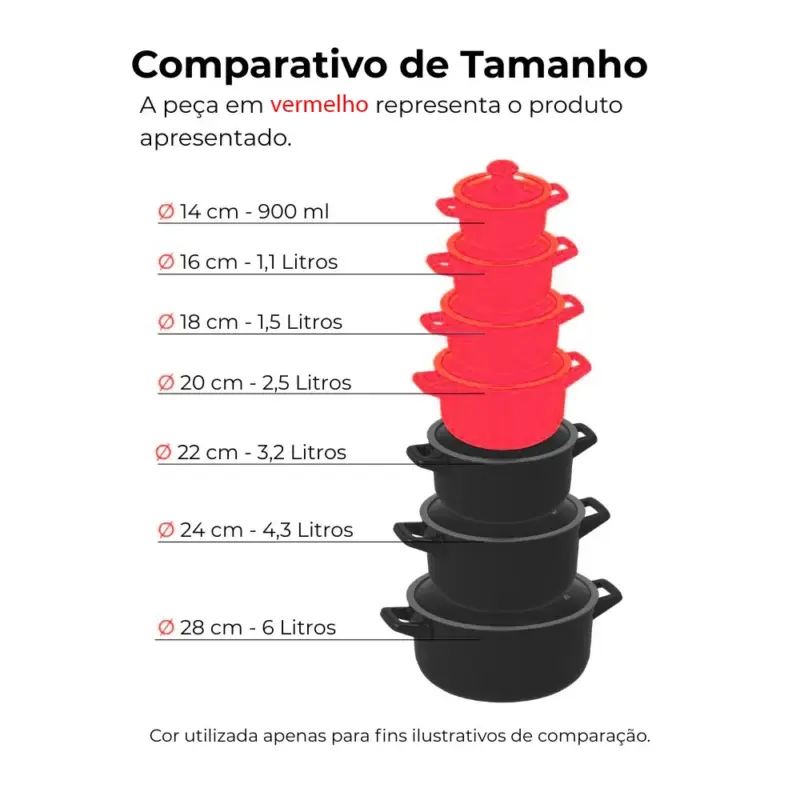 Jogo De Panelas De Cerâmica Ceraflame Duo (Smart) 5 peças - Matte - Imagem 7