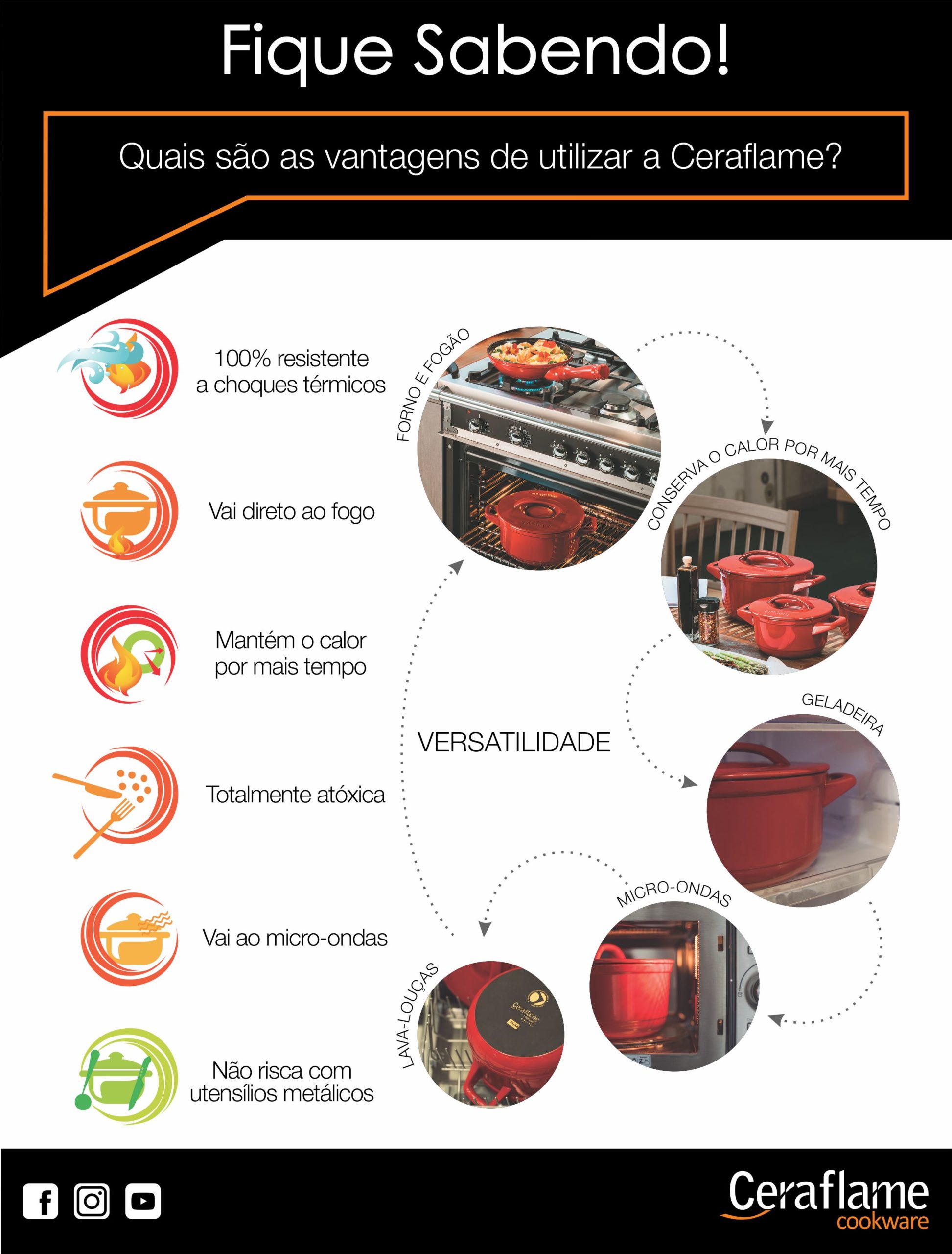 Assadeira Ceraflame Clear Retangular 34x25cm com Alça 3500ml - Chocolate - Imagem 4