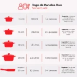 Jogo De Panelas De Cerâmica Ceraflame Duo+ (Smart) 5 peças - Matte - Imagem 2