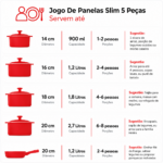 Jogo de Panelas Ceraflame Slim 5 Peças - Indigo - Imagem 2